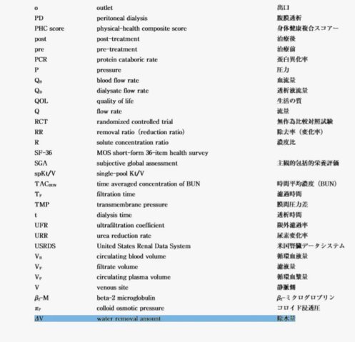 得物佳物分期额度提升秘籍：从算法看信用积累