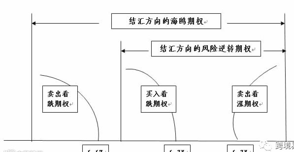 海鸥分期还款指南：轻松规划你的财务生活