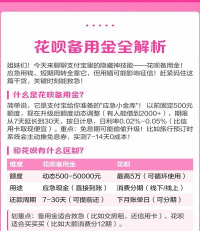 嗯，标题需要改写一个吸引人原标题但保持主题15汉字不能夸张。原标题