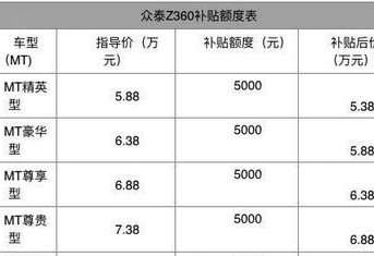 得物额度如何查看及提现指南