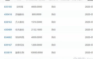得物额度取现在哪里看 现金价格