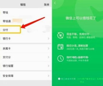 分付套现有影响吗