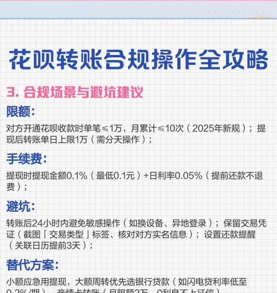 花呗提现到银行卡的正确操作指南
