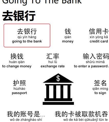 得物余额提现到银行卡要多久