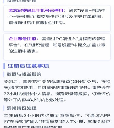 携程拿去花怎么订酒店不能用了