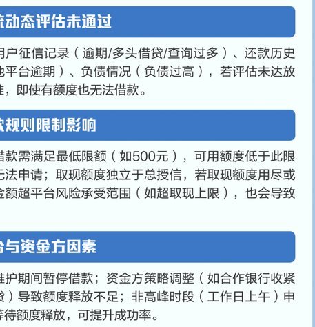 分期乐：消费自由与财务健康的桥梁