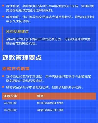 如何安全提取信用卡额度