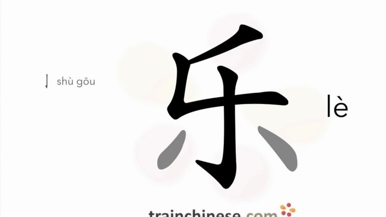 分期乐额度：你能借多少？
