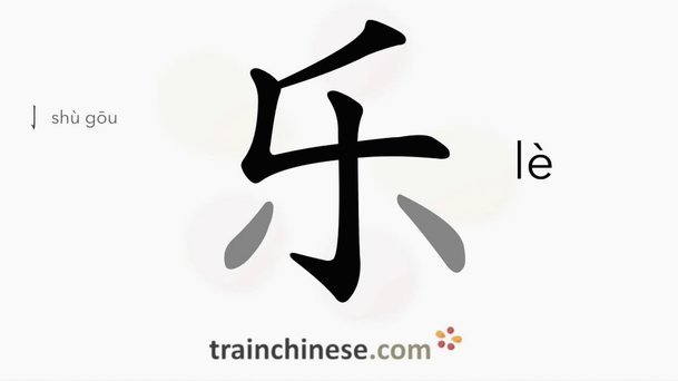 分期乐在哪里查看总额度