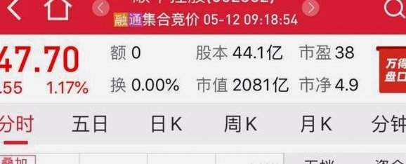 美团月付2000如何取出