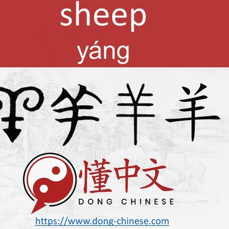 如何与羊小咩协商延期还款