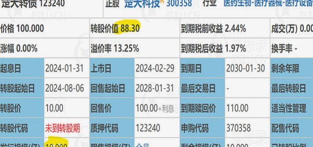 药店1000元套现空间有多大
