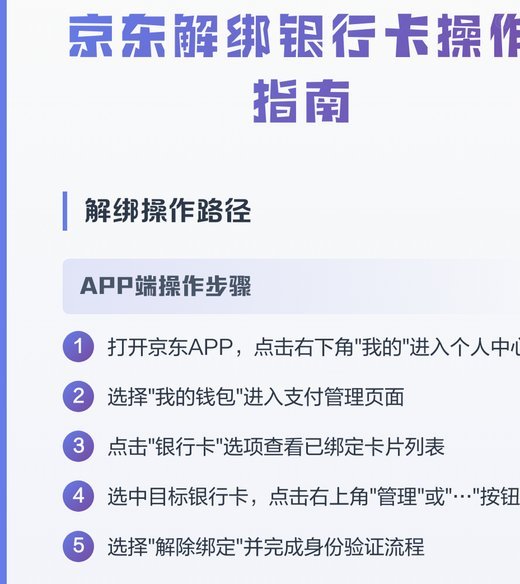 京东白条取现放款后还能取消吗？血亏？