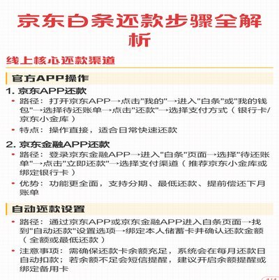 套白条手续费贵吗