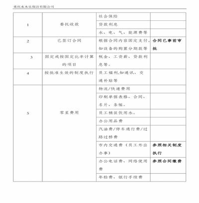 分期乐利息怎么算？期数、利率、手续费全解析