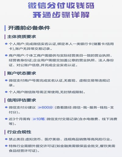 微信分付可以提现到零钱吗